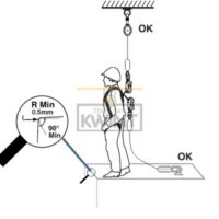 Blocfor™ 1.8 ESD valbeveiligers